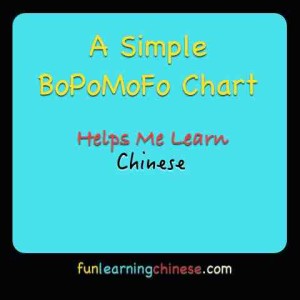 bopomofo chart title