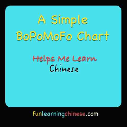Bopomofo Chart